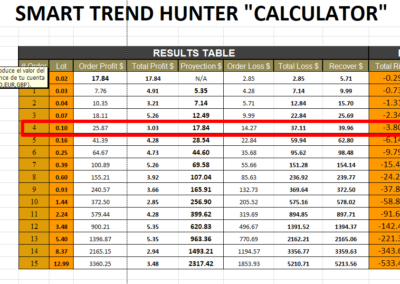 STH EA- Señal 14- Calculadora