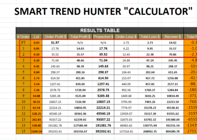 STH EA- Señal 15- Calculadora