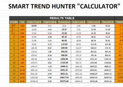 STH EA- Señal 16- Calculadora