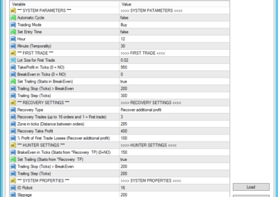STH EA- Señal 16-Parámetros