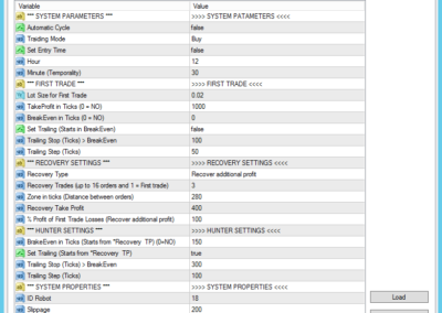 STH EA- Señal 18-Parámetros