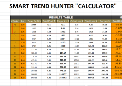 STH EA- Señal 19- Calculadora